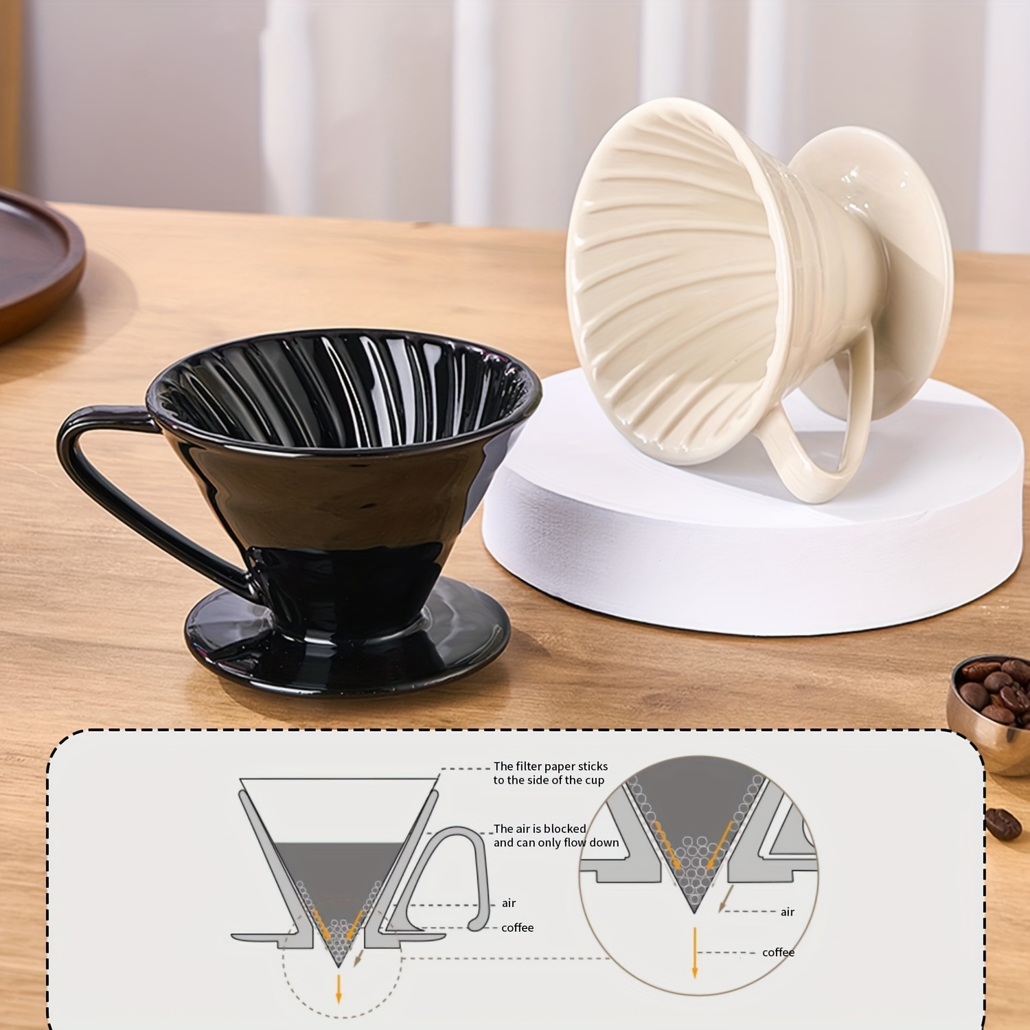 Tuangkan Pembuat Kopi, Dripper - Coffee Tea Paper Cups ulasan dan harga