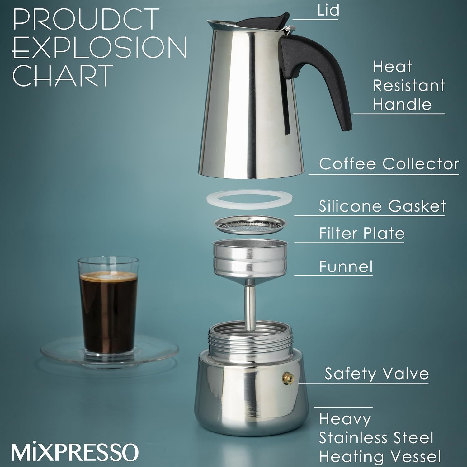 Pot Kopi Mocha Stainless Steel - Coffee Tea Home ulasan dan harga